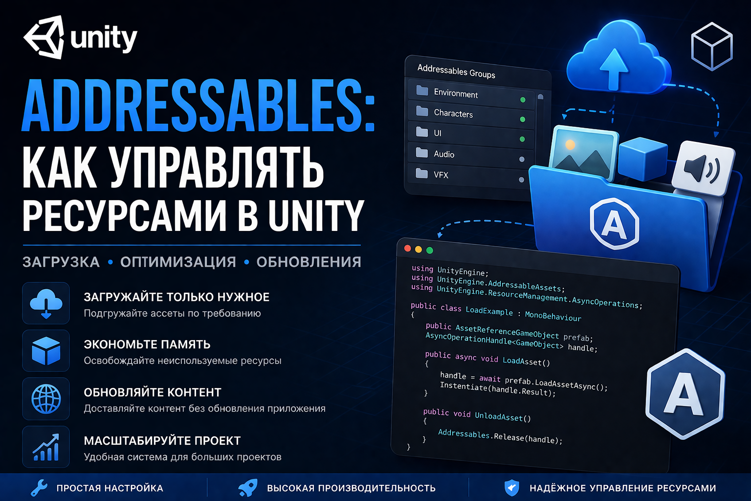 Addressables в Unity: как управлять ресурсами