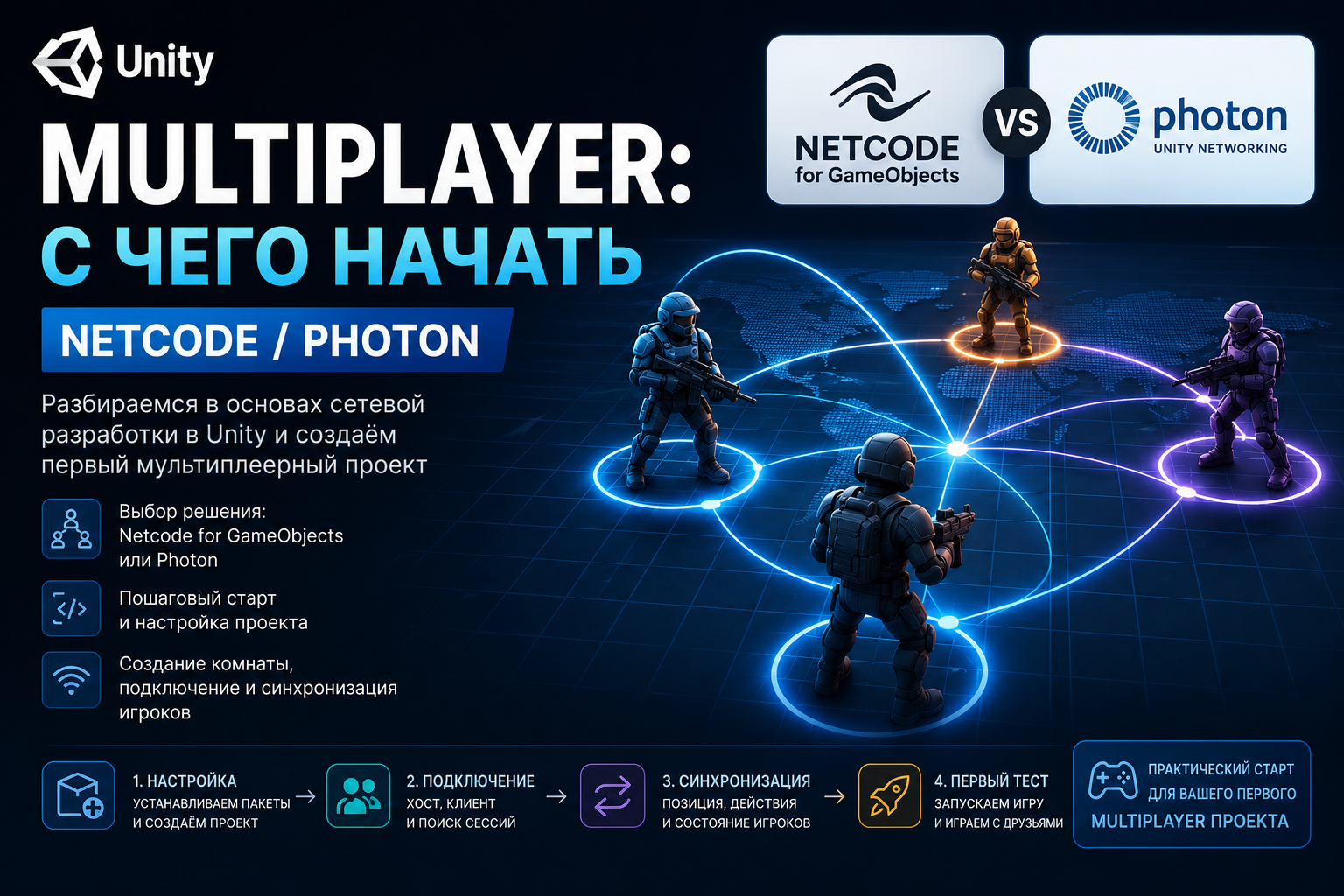 Multiplayer в Unity: с чего начать (Netcode и Photon)