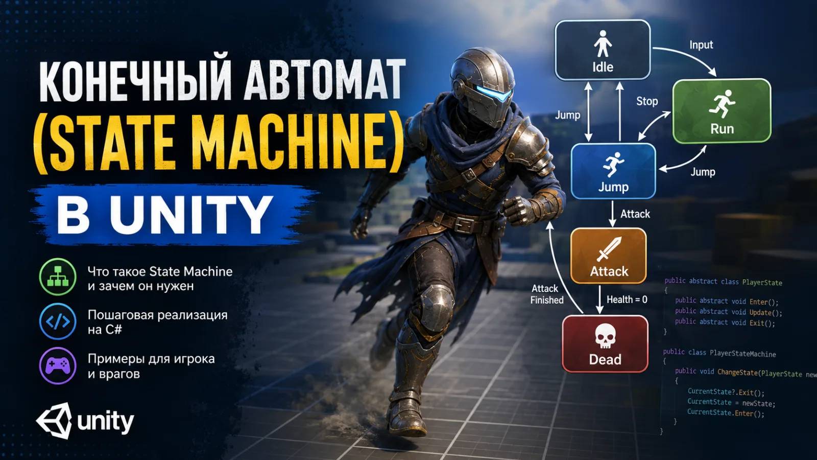 Конечный автомат (State Machine) в Unity: как организовать состояния персонажа
