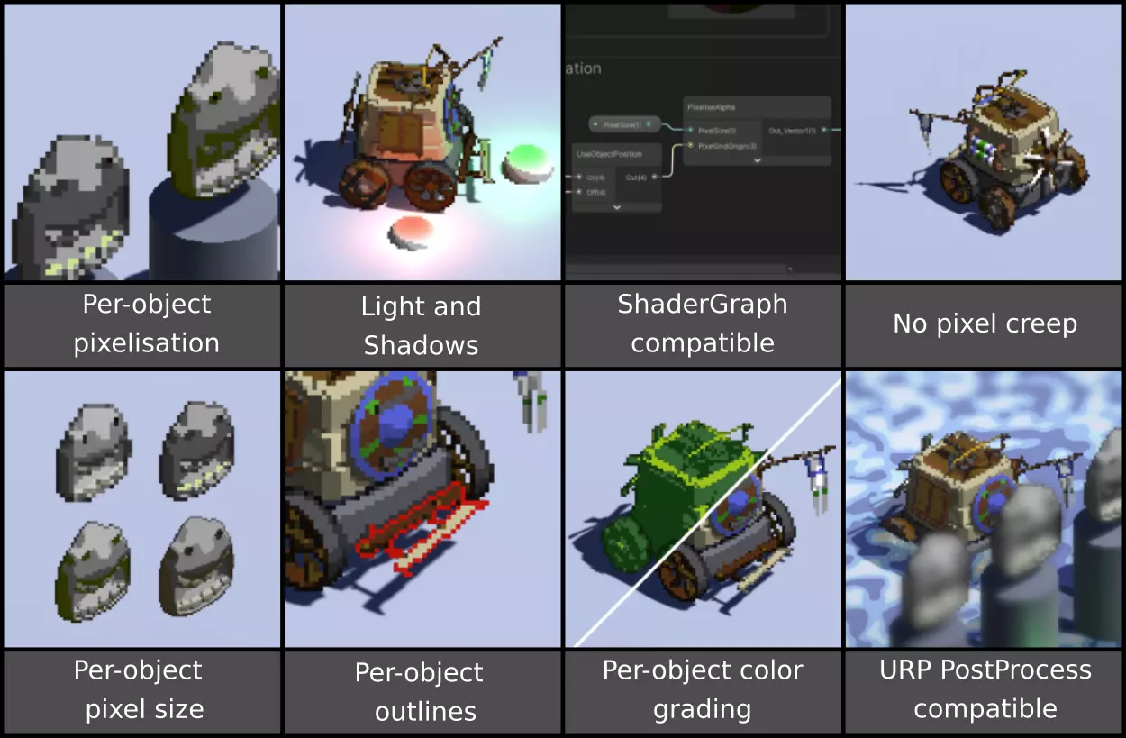 ProPixelizer - Realtime 3D Pixel Art