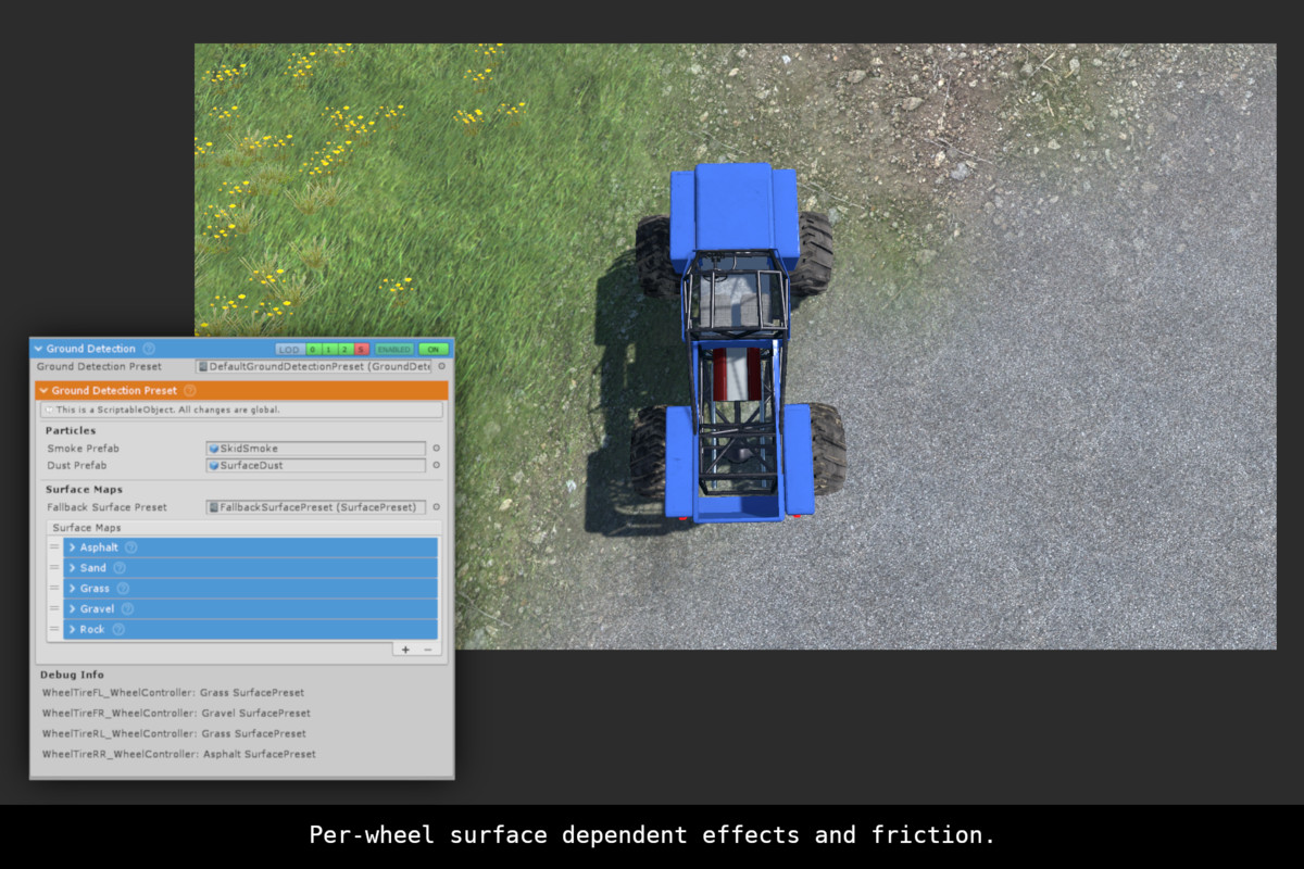 NWH Vehicle Physics 2