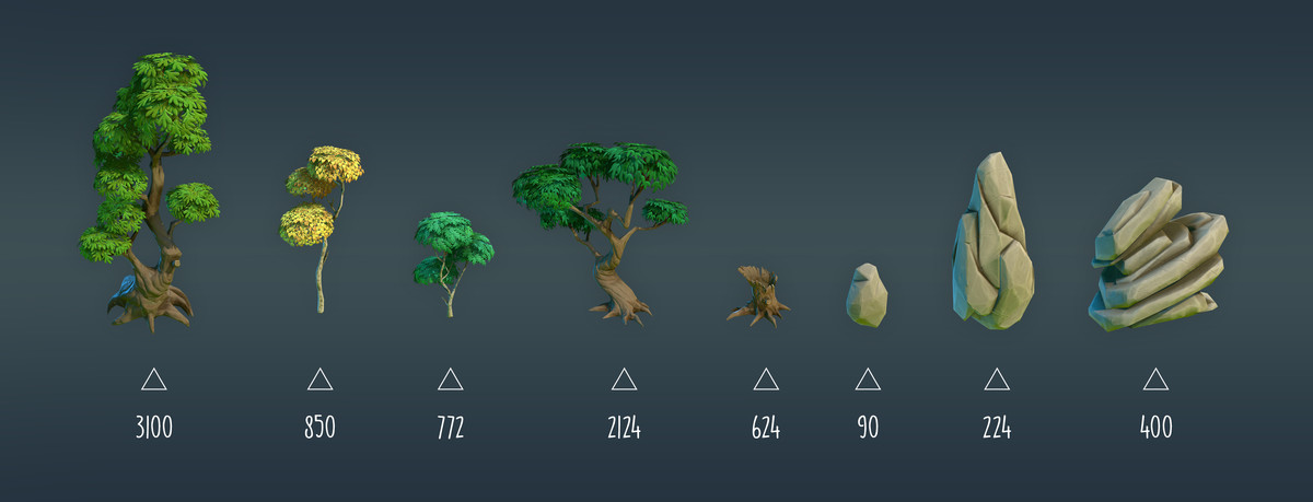 Stylized Nature Bundle