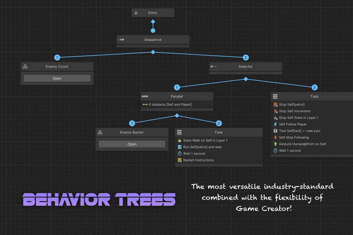 Behavior 2 | Game Creator 2
