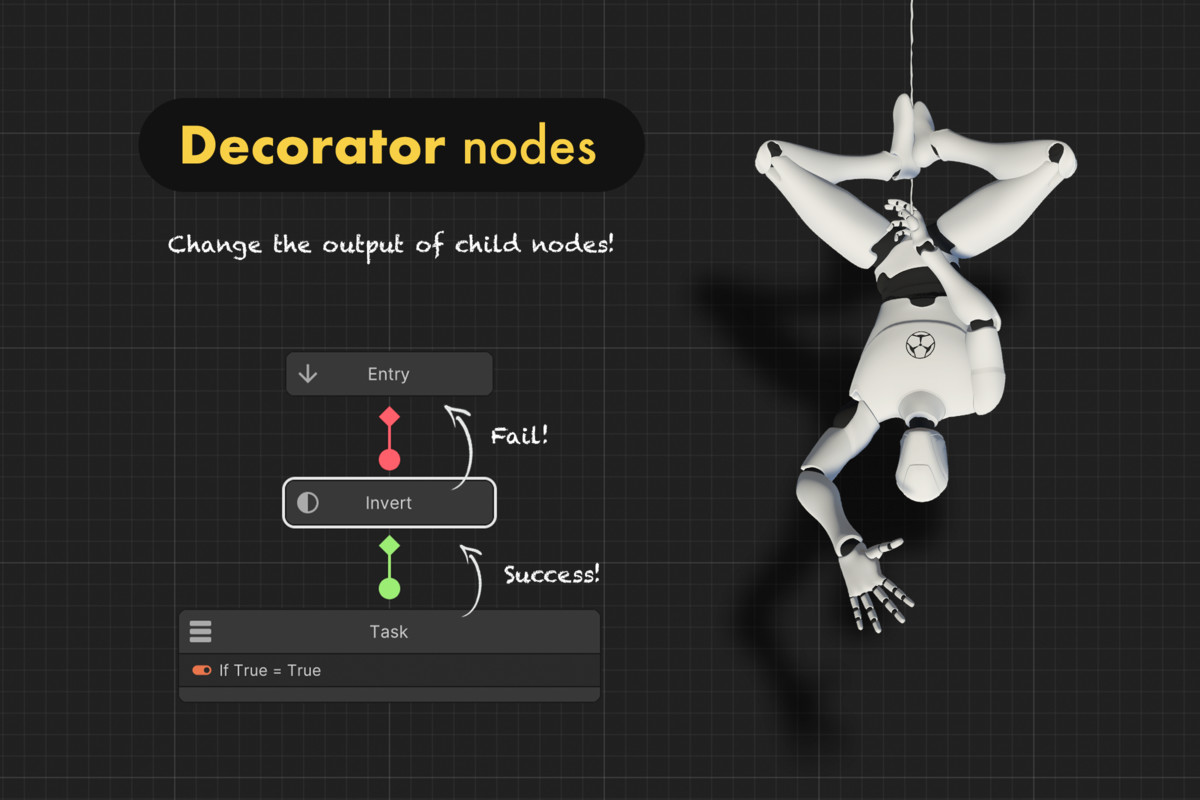Behavior 2 | Game Creator 2