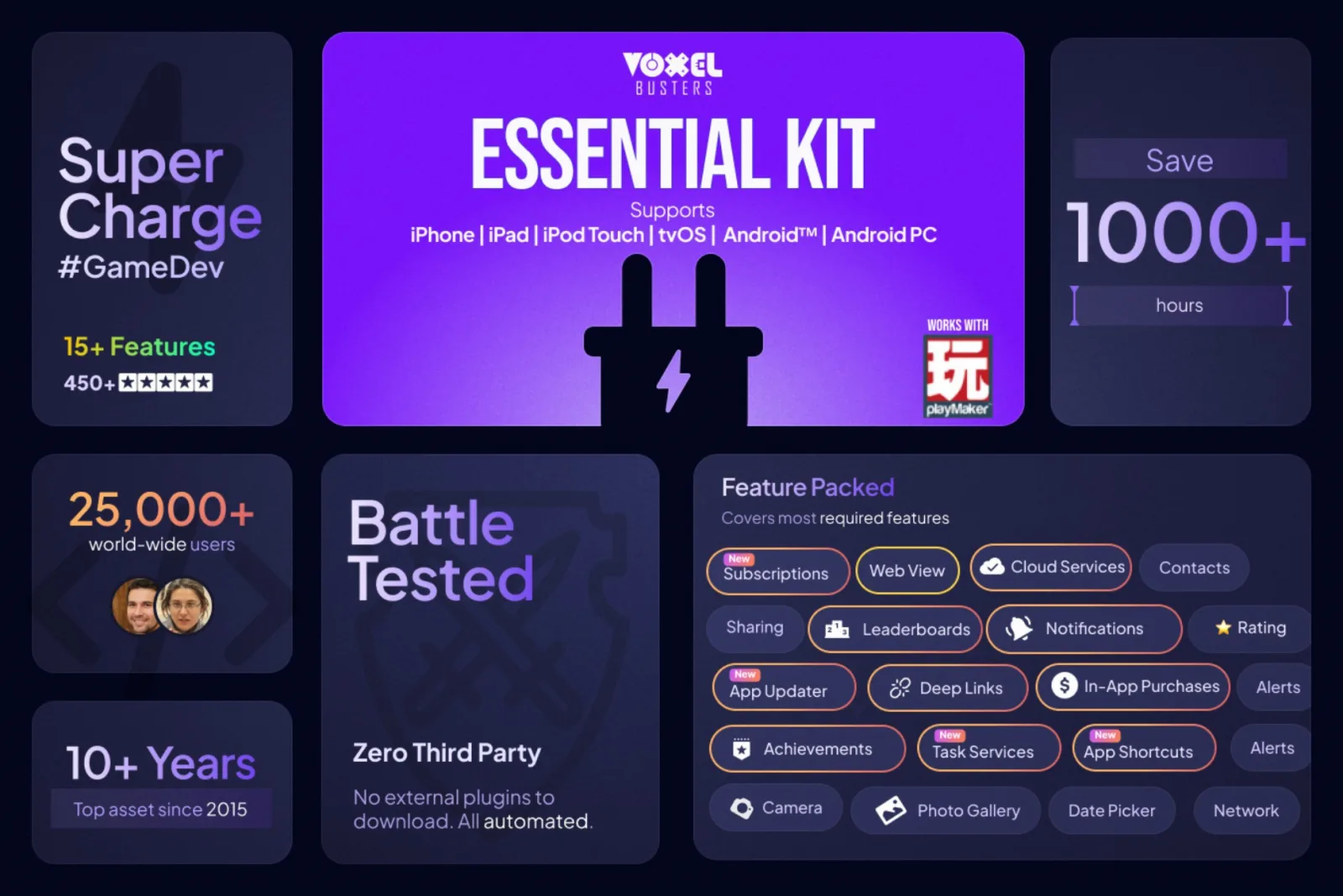 Essential Kit for PlayMaker - IAP, Leaderboards, Cloud Save, Notifications etc..
