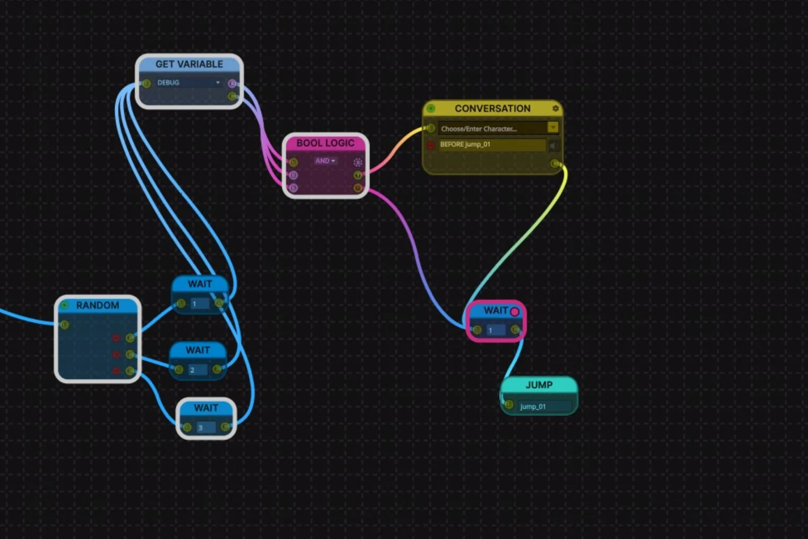 Live Node View for EasyTalk Dialogue System