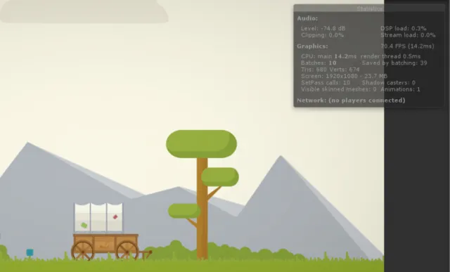 Flat Platformer Template