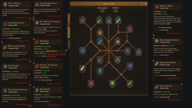 SharpUI GUI