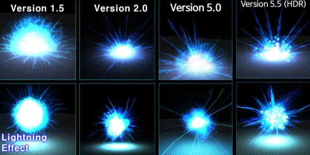 100 Best Effects Pack