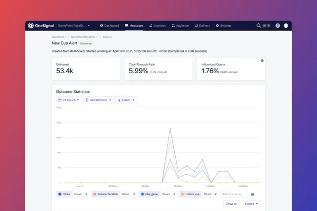 OneSignal SDK