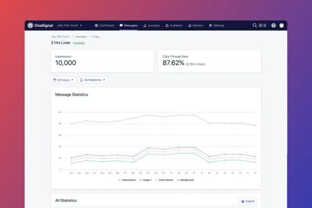 OneSignal SDK