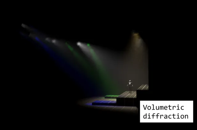 DTLS Dynamic Theatre Lighting System - Scripting Free Procedural Plugin