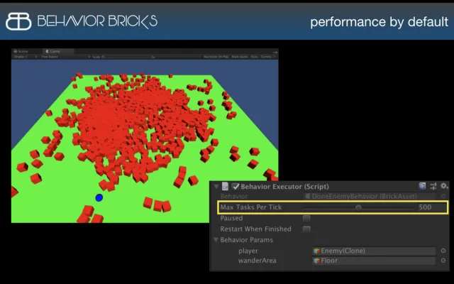 Behavior Bricks