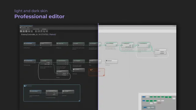 FlowReactor - High level visual scripting