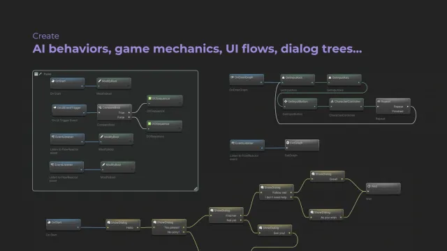FlowReactor - High level visual scripting