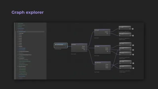FlowReactor - High level visual scripting
