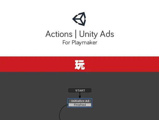 Actions | Unity Ads