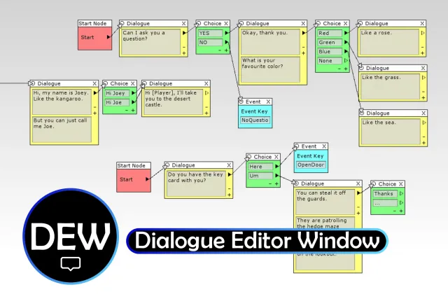 DEW: Dialogue Editor Window