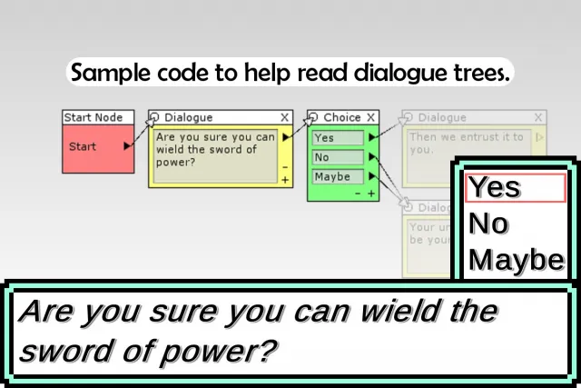 DEW: Dialogue Editor Window