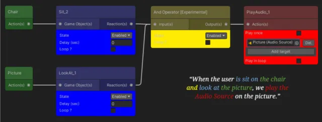IIViMaT (Beta)