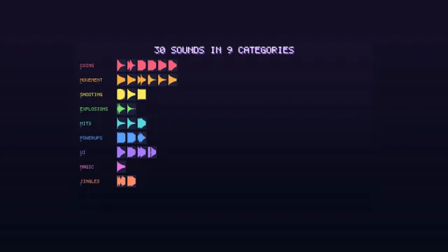 Pixel SFX Free