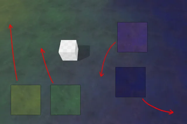 Handpainted Grass & Ground Textures Free — Top-Down RPG | Terrain Tool