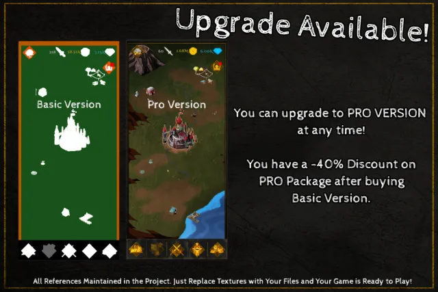 IDLE RPG CLICKER (Basic Version)