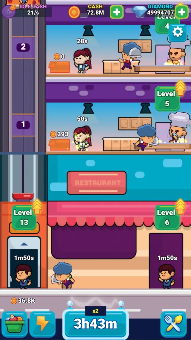 Idle Restaurant – Idle Tycoon Game Template v1.1